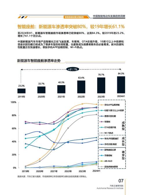 深圳343起亚对未来市场的预测，名爵汽车品牌文化的传播